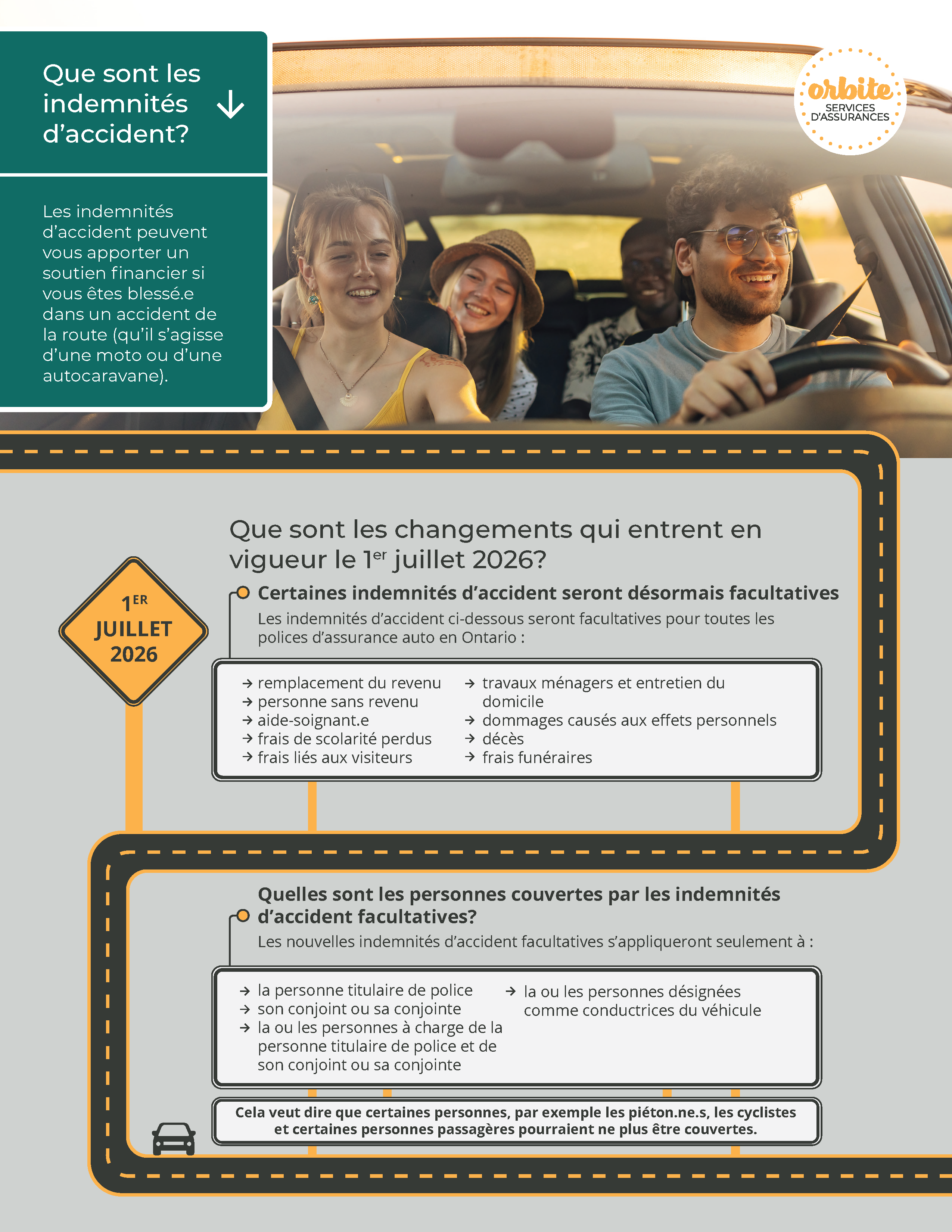 Les indemnités d’accident de l’Ontario l'infographie