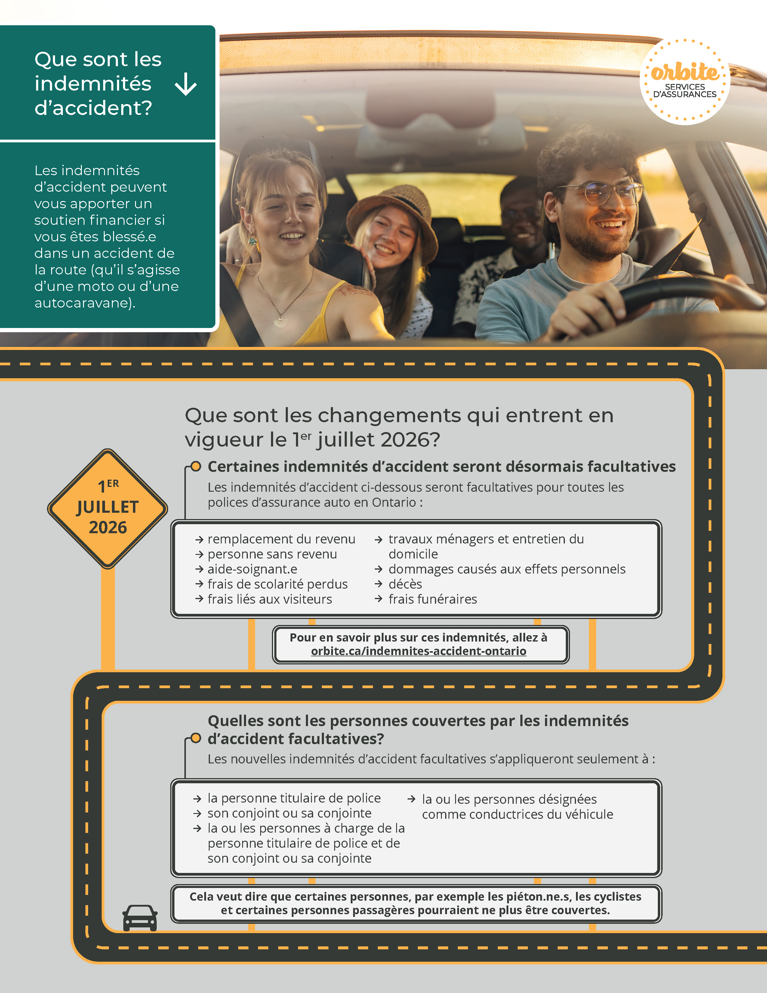 Les indemnités d’accident de l’Ontario l’infographie